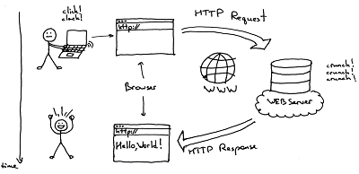 Talking-Web-Thumbnail